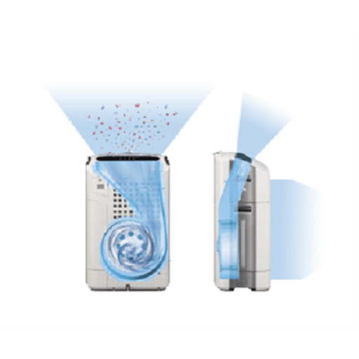 Sharp KC-850U Air Purifier Replacement Filters FZC100DFU – – Air Purifier – SHARP Canada