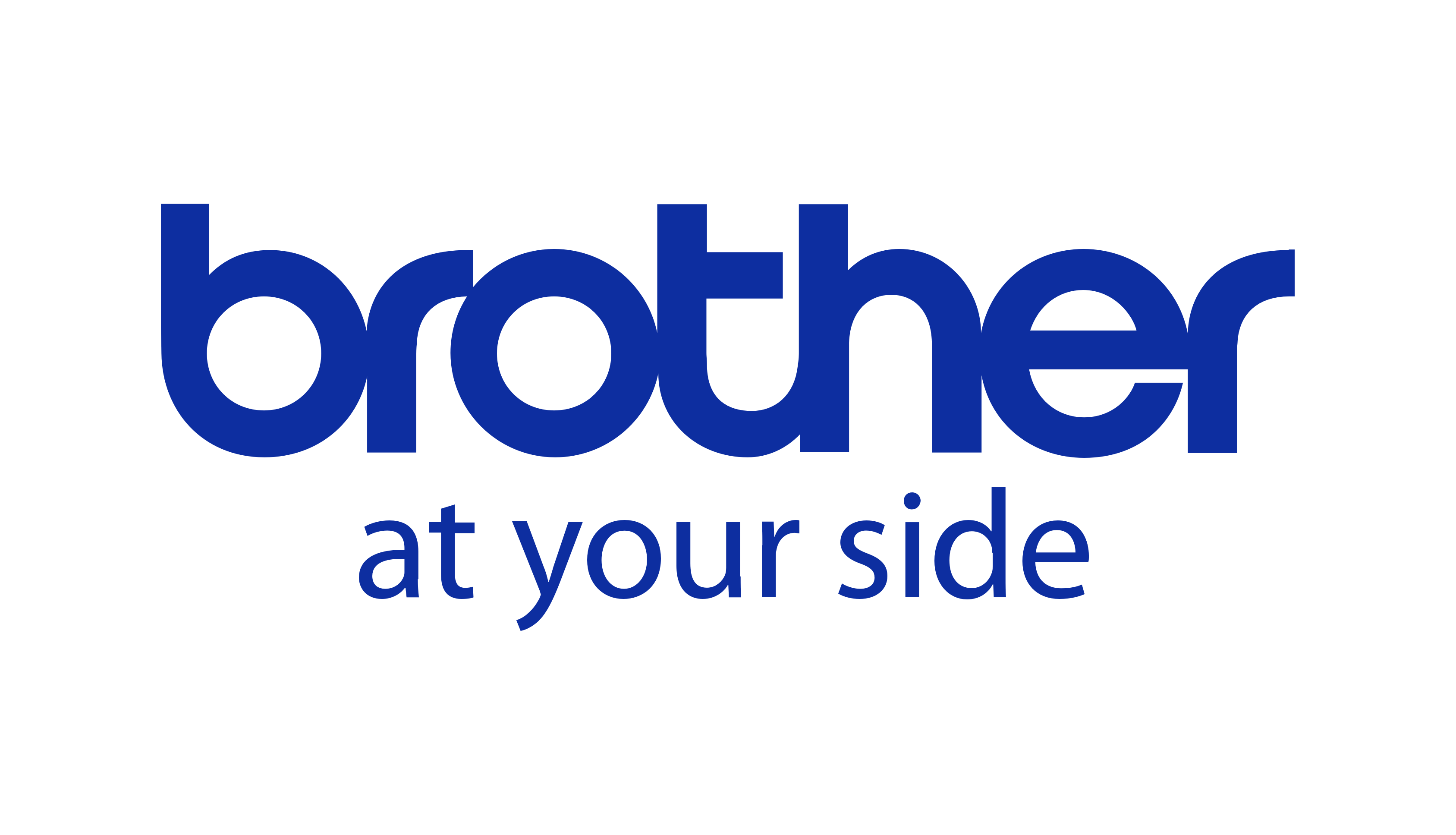 Brother Brand